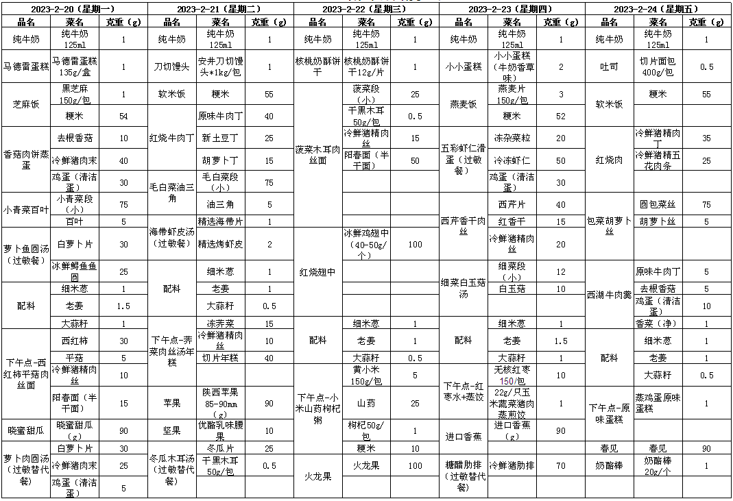 https://xhyey.wxlxjy.com/contents/sitefiles2060/10302363/images/41098239.png