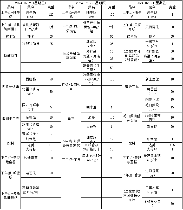 https://xhyey.wxlxjy.com/contents/sitefiles2065/10328491/images/48562713.png