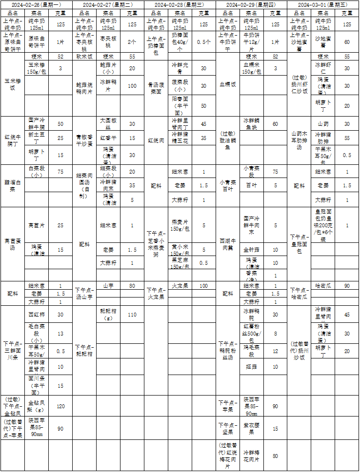 https://xhyey.wxlxjy.com/contents/sitefiles2065/10328491/images/48920742.png