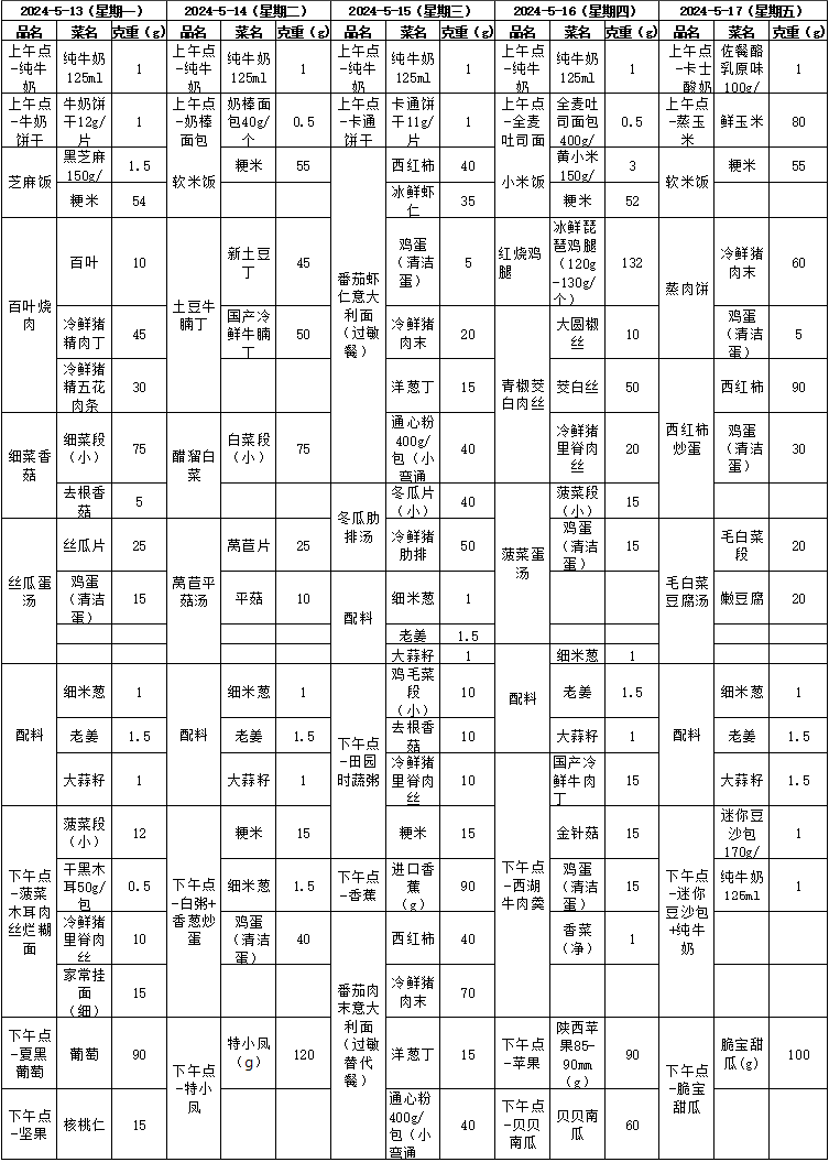 https://xhyey.wxlxjy.com/contents/sitefiles2065/10328491/images/50140154.png