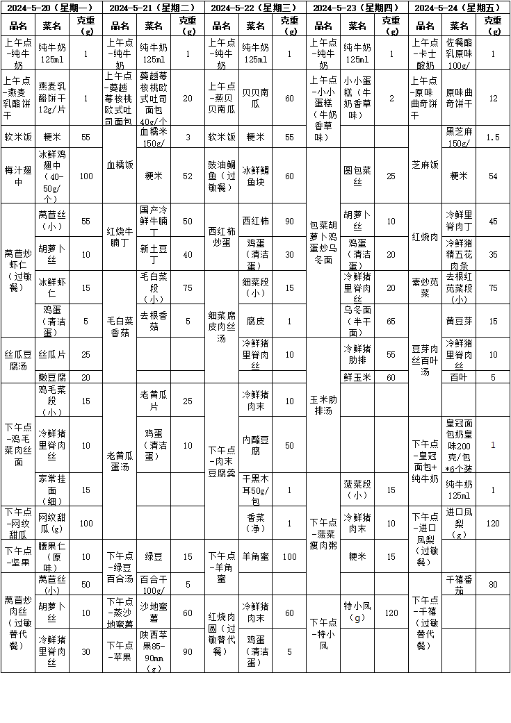 https://xhyey.wxlxjy.com/contents/sitefiles2065/10328491/images/50333952.png