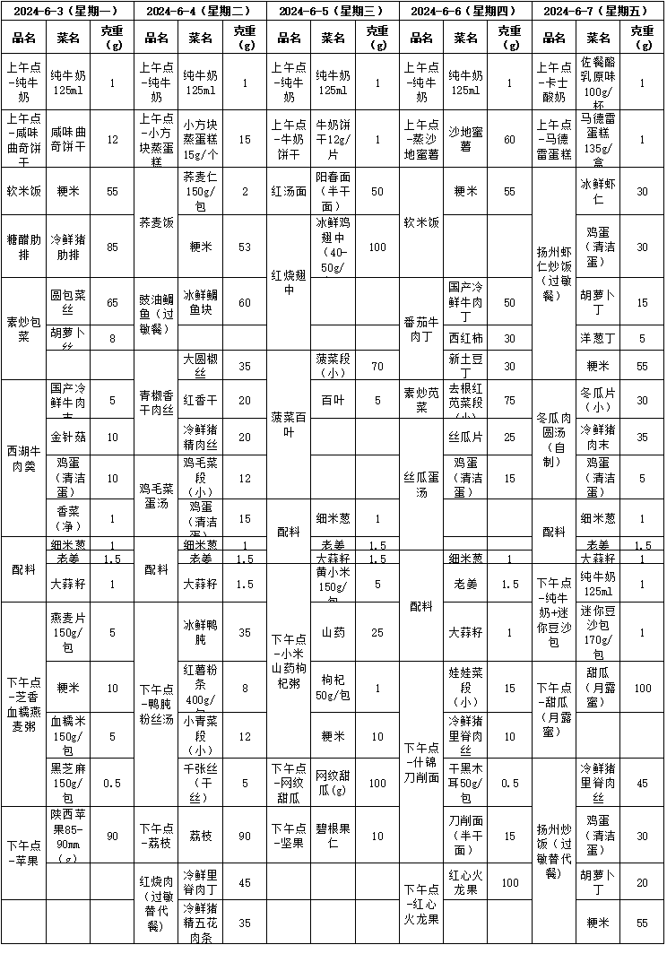 https://xhyey.wxlxjy.com/contents/sitefiles2065/10328491/images/50632961.png