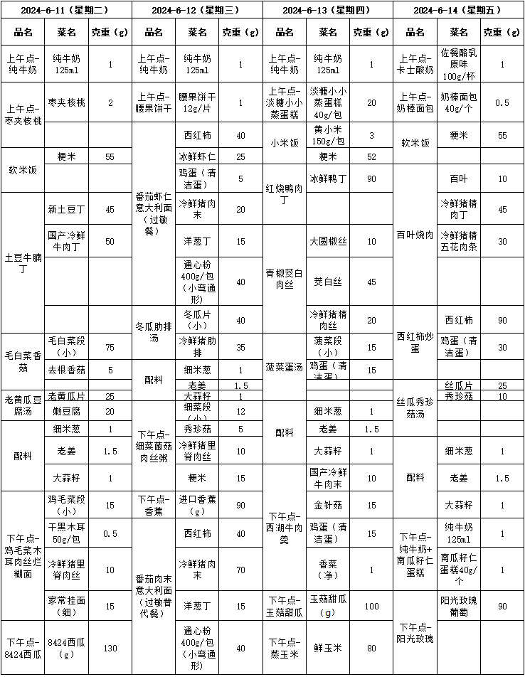 https://xhyey.wxlxjy.com/contents/sitefiles2065/10328491/images/50761077.png